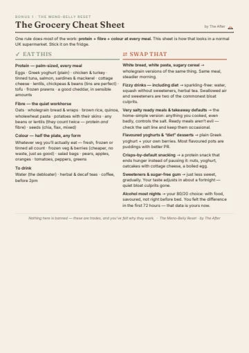Cover of Bonus 1 — The Grocery Cheat Sheet