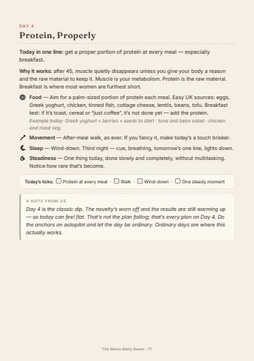 A real day page from the guide — Day 4: Protein, Properly, on a phone